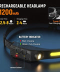 Rechargeable Headlamp With Motion Sensor 230 Degree Wide Beam Seven Modes Waterproof shown with battery indicator