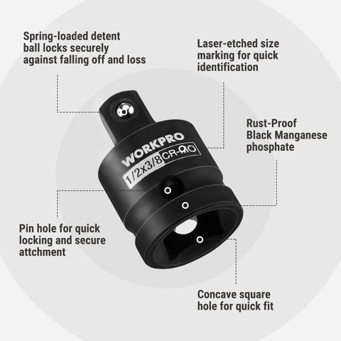 Eight Piece Impact Socket Adapter Set For Quarter To One Inch Drives With Storage Case And Reducers CRMO Steel close-up view with labels