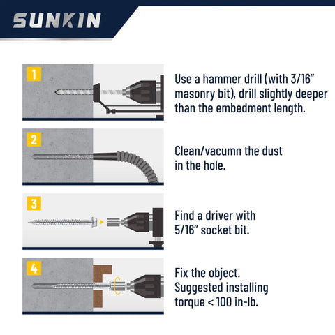 Bi Metal Masonry Screws installation steps with tools and torque instructions for concrete and masonry applications.
