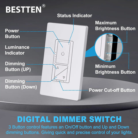 Diagram of Ultra Slim Digital Dimmer Switch With Air Gap Cut Off, labelled controls and functions, white finish.
