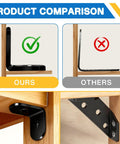 Comparison of Twenty Pack Universal Stainless Steel Corner Brackets 90 Degree L Shape And Trapezoid Wood Furniture Connectors with competing brackets.