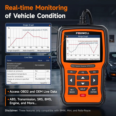 NT510 Elite Scan Tool For BMW Mini Rolls Royce Full Diagnostic Tool OBD2 Scanner Bi Directional Control Code Reader With All Reset Services Battery Registration And Real Time Diagnostics displaying vehicle graphs and data on screen.