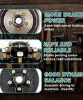 Built To Rock 10 X 2-1/4 Inch Trailer Brake Drum And Hub Assembly For 3500 Lbs Axle close-up showing braking power and reliability features.
