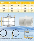 Diagram of Ten Pack White PVC Pipe Fittings Three Quarter Inch NPT Female Thread Adapter Socket To Female PVC Schedule 40 Couplings