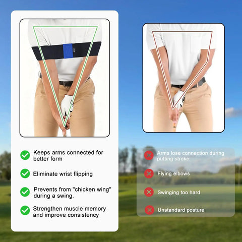 Demonstration of Golf Swing Training Kit with Wrist Stabilizer and Arm Band 2-In-1 Swing Corrector for improved wrist and arm alignment.