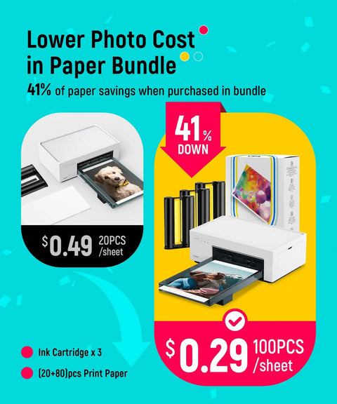4x6 Portable Photo Printer For iPhone And Android With Wi Fi Full Color Dye Sublimation Instant Photo Printing On The Go with bundles of ink cartridges and paper sheets