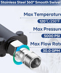Stainless Steel M22 14mm Pressure Washer Swivel Joint 360 Degree Rotation Eliminates Hose Twist And Kink Universal Connect Hose Adapter For Easy Outdoor Cleaning, 5000 PSI