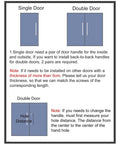 Diagram showing installation for Wood And Glass Doors Entry Door Handle Set Large Double Sided Barn Door Handles with hole distance