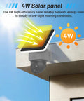 4W Solar Panel Replacement for SoloCam S340 Keeps Your Cam Powered, Upgrades From 2W, IP65 Weatherproof Outdoor Tough