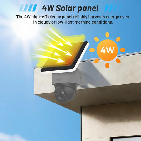 4W Solar Panel Replacement for SoloCam S340 Keeps Your Cam Powered, Upgrades From 2W, IP65 Weatherproof Outdoor Tough