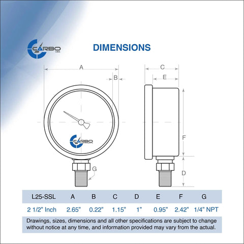 Front and side view of CARBO L25-SSL pressure gauge, 2.5-inch dial, bottom 1/4 NPT mount