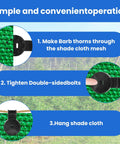 Diagram showing steps to use Removable And Reusable Dual Buckle Shade Cloth Clips 100 Pack Heavy Duty Plastic Tarp Grommet Fasteners.
