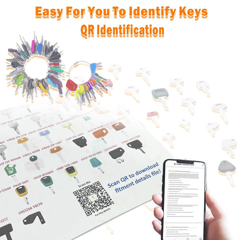 105 Piece Non Duplicate Heavy Equipment Keys Master Set With Five Key Rings, QR Code IDs shown, hand holding phone