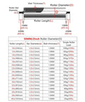 Heavy Duty 2 Inch Stainless Steel Conveyor Rollers With Galvanized Ends For Woodworking Feed Tables 18 Inch Long Five Pack dimensions chart
