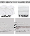 Visual comparison of A-grade and B-grade white shop towels with text detailing differences in quality and appearance.