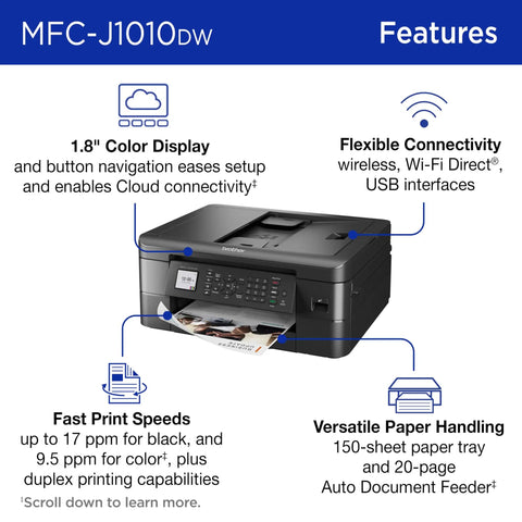 Compact Desktop Wireless Color Inkjet All In One Printer Featuring Auto Duplex And Lightning Fast Copy Scan Fax Plus Cloud Sync Ready Alexa Integrated, showing features and connectivity options.