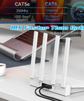 Router connected with 30Ft Cat6 Ethernet Cable Patch Cable For Fast No Fuss Home Network, 550MHz Bandwidth, 10Gbps Ready, UTP Indoor Outdoor, PoE Capable, 24AWG CCA