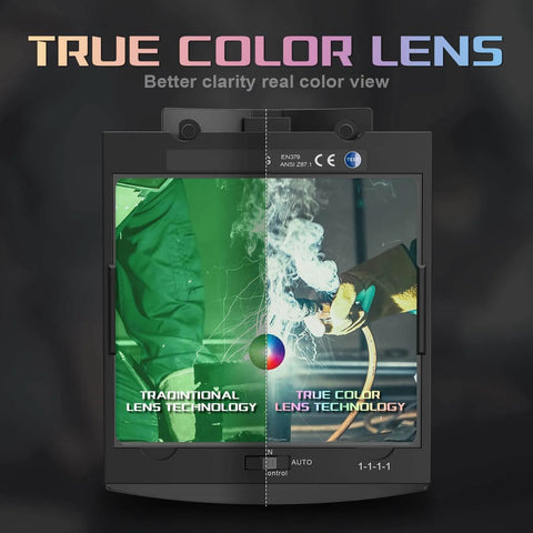 Close-up of display comparing traditional and true color lens on a Panoramic Auto Darkening Welding Helmet with Solar Power