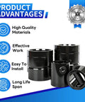 Upgraded Pin And Bushing Adapter For Heavy Duty Semi Trucks And Equipment Removal Tool Built For Fast Pin And Bushing Starter Kit Use