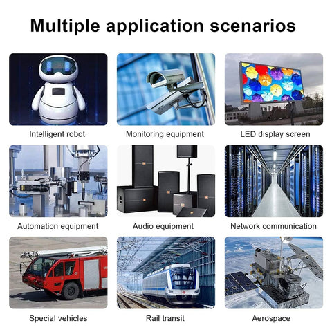 Grid showing applications for a 36V Or 48V DC Buck Converter To 24V 20A 480W Voltage Regulator Module in various technologies.
