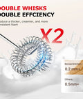Rechargeable Milk Frother With Stand 3 Speed Handheld Electric Wand Mixer For Matcha Lattes And Cappuccinos Dual Spring Whisk