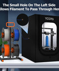 3D Printer Enclosure With Dustproof Tent And Constant Temperature Control For Ender 3 Series and spool holder