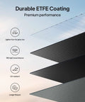 Elite 100 V2 Solar Generator Kit With 200W Panel Included features ETFE coating for durability and premium performance