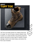 Rugged Boot Toe Protector Adhesive For Shoes And Work Boots, Waterproof, Heat Resistant, Heavy Duty Toe Shield, Shoe Glue That Rebuilds Worn Areas, Easy Application, Covers Two Shoes, Brown Color, Long Lasting Protection on boot