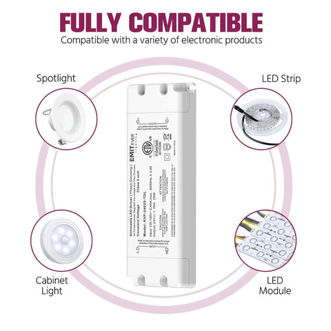 25W Triac Dimmable LED Driver Power Supply 120V AC to 24V DC Transformer for LED Lighting, image showing compatibility with LED products.