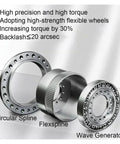 Dead Nuts Reliable Hollow Harmonic Drive Reducer Gearbox Engineered For Stepper Servo Motors showing circular spline, flexspline, wave generator.