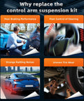 Infographic showing reasons to replace control arm suspension kit: poor braking, steering control, rattling noises, tire wear