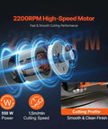 Heavy Duty Sheet Metal Nibbler 550W Electric Cutter With 360 Degree Rotation And 2200 RPM motor details and cutting profile.