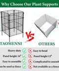 Comparison of DIY Garden Cages: 4 Pack Plant Protectors From Animals, 16-inch heavy-duty chicken wire vs 12-inch alternative.