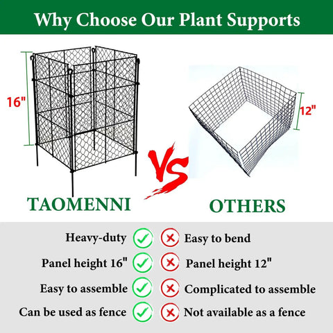 Comparison of DIY Garden Cages: 4 Pack Plant Protectors From Animals, 16-inch heavy-duty chicken wire vs 12-inch alternative.