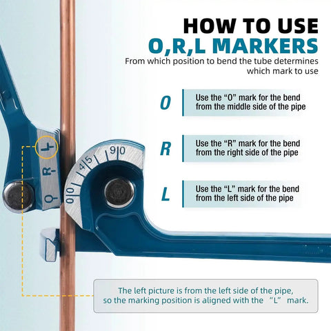 O.R.L markers on Real Deal Manual Tube Bender for Copper and Steel Pipes show bending positions for accurate use.