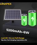 5200mAh-6W solar panel and batteries for 96Ft Solar String Lights Outdoor Waterproof with Shatterproof Edison Bulbs