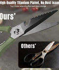 All-Purpose Kitchen Scissors With Extra Sharp Blades, Built-In Knife Sharpener And Sheath, Stainless Steel Anti-Rust Black Titanium Plated, Dishwasher Safe, Heavy Duty Shears For Poultry Meats And Everyday Cutting, Green, open blades
