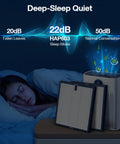 2 Pack Replacement Filter For HAP603 Air Purifier HAP603WF 3 Stage Filtration shown next to sleeping person for quiet use