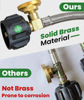 Comparison of 15 Inch RV Propane Hose With Gauge Stainless Steel Camper Heavy Duty Gas Hose and standard hose, brass vs. not brass.