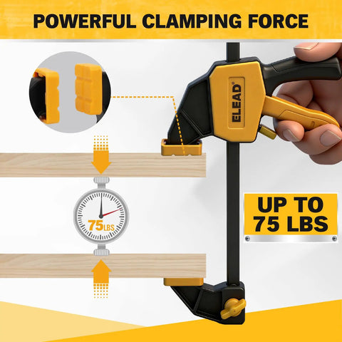 Two 6 Inch Mini Bar Clamps For Woodworking Set With One-Handed F Clamp, 75 lbs load, demonstrating clamping force on wood