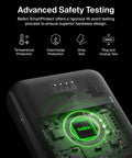 Heavy Duty 10K Portable Charger Power Bank With Integrated Usb C And Lightning Cables To Keep Your Phone Fully Juiced Using Rapid 23W Fast Charging Road Trip Essential showing advanced safety testing features.