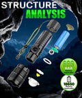 Ultra Bright LED Flashlight That Lights Up The Night With A Rechargeable Battery And Zoomable Beam 5 Modes Waterproof Tactical Light For Emergency Outdoor Camping Hiking Home Use components and parts displayed against a cave background