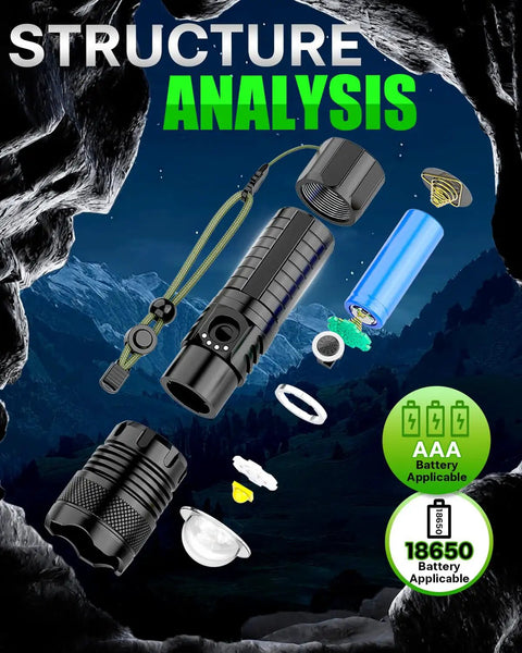 Ultra Bright LED Flashlight That Lights Up The Night With A Rechargeable Battery And Zoomable Beam 5 Modes Waterproof Tactical Light For Emergency Outdoor Camping Hiking Home Use components and parts displayed against a cave background