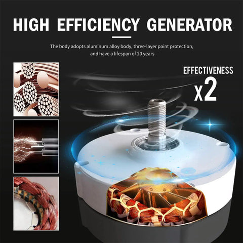 Powerful 10000W Wind Turbine Generator With Quiet Operation And Low Wind Start, internal view of durable white unit components