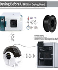 Image showing drying steps for Glass Fiber Reinforced PETG Filament 1.75mm for 3D Printing, including blast drying oven and storage recommendations.