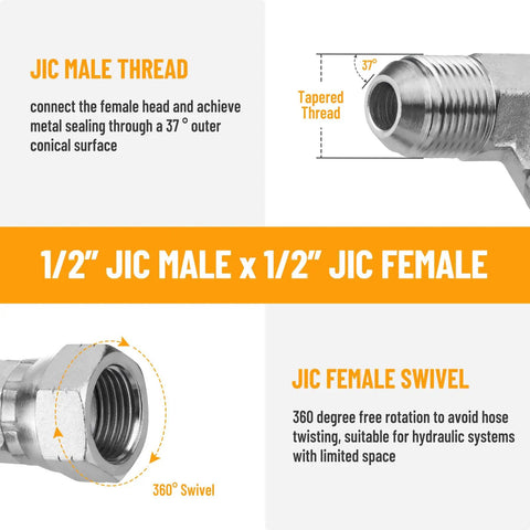 Diagram of 5 Pack 90 Degree JIC 37 Degree Hydraulic Elbow Fittings Half Inch JIC Male X Half Inch JIC Female With Beefed-Up Protection Cover Swivel Crimp for tough hydraulic hose runs.