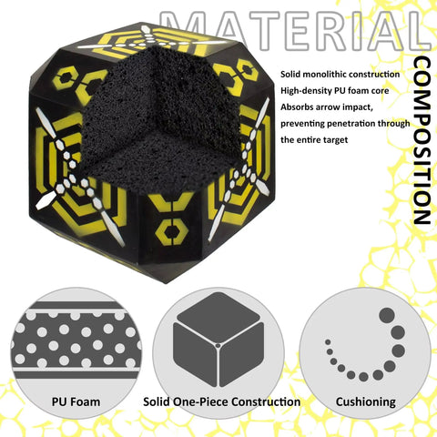 18 Sided Portable Foam Archery Target Block with high-density foam core and neon yellow spots showing interior composition.