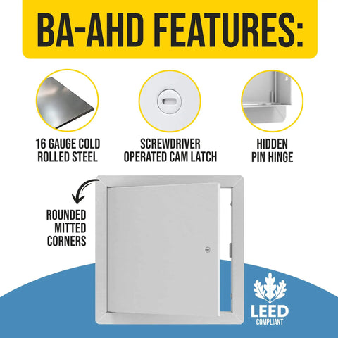Rock Solid 22 By 30 Inch White Steel Access Panel With Smooth Concealed Hinge And No Hassle Screwdriver Latch For Drywall Ceilings featuring 16 gauge metal.