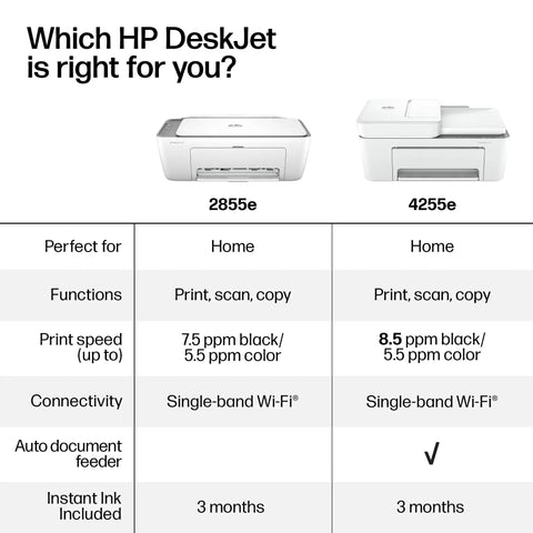 Comparison chart of DeskJet 2855e Wireless All In One Color Inkjet Printer Scanner Copier For Home Use With 3 Month Instant Ink Trial Included 2.4 GHz Wireless Only AI Powered Page Precision and other models