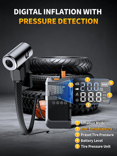 Portable Jump Starter With Air Compressor 6000A Peak 12V Jump Box 160 PSI Tire Inflator LED Display showcasing pressure detection features.